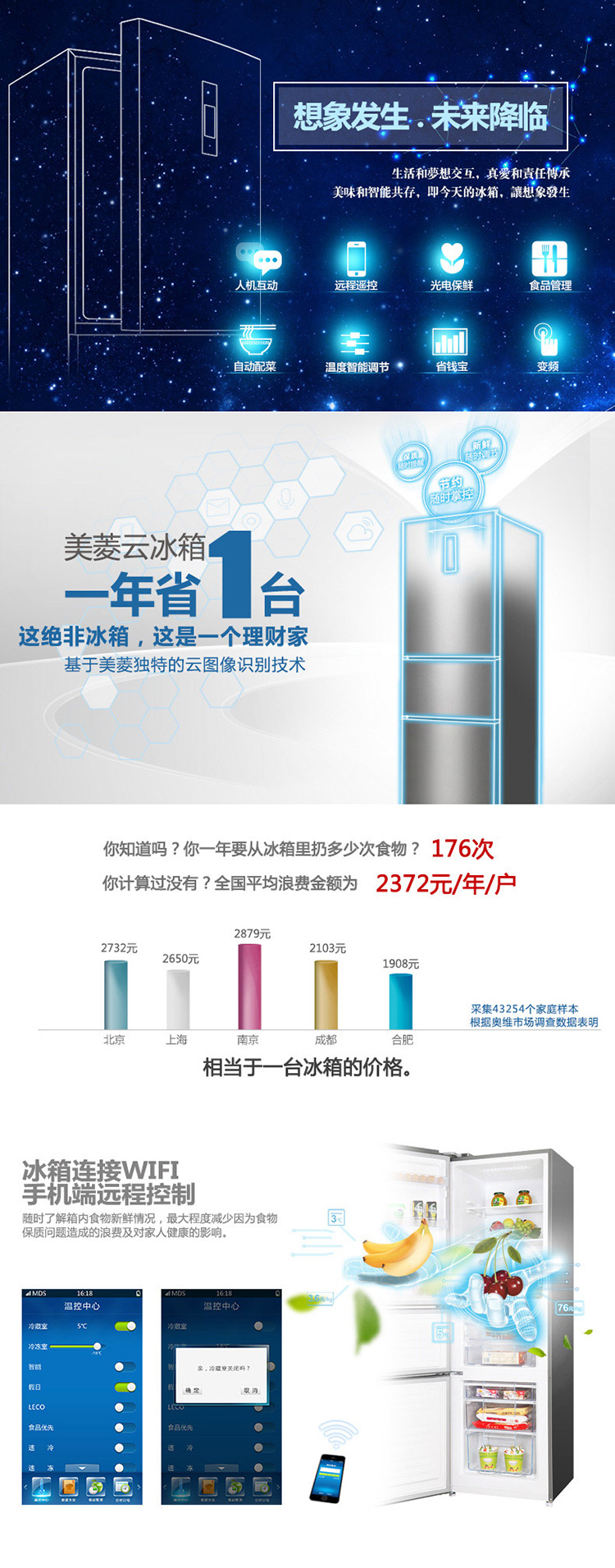 美菱(MeiLing) BCD-238ZIP3CK 238升 云智能 0.1度变频 钛钢怎么样?的价格走势-慢慢买比价网